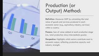 Methods of Calculating GDP Production Income and Expenditure Approaches Q3upscmastermind [upl. by Hteboj981]