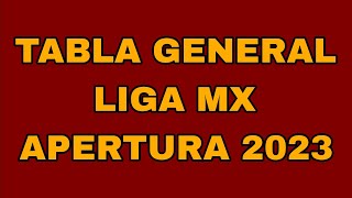 ✅️ TABLA GENERAL LIGA MX 2023 JORNADA 9 🔥🔥🔥 [upl. by Haroved13]