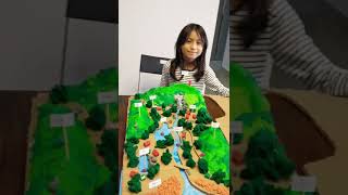 science year 1 Landforms model project DLP Topic Earth Landform [upl. by Orpah710]