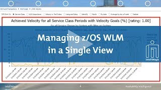 Managing z OS Workload Manager in a Single View [upl. by Surdna865]