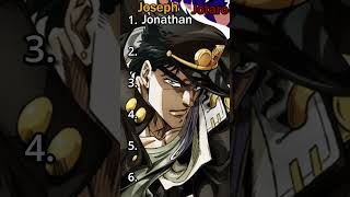 Ranking all JoJos theme  Оценка всех тем ДжоДжо jojo ranking [upl. by Muirhead]