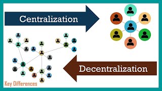 Centralization vs Decentralization  Difference Between them with Examples [upl. by Krispin987]