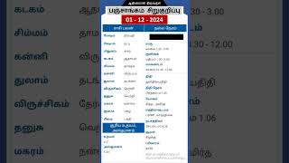 Today Tamil Calendar l December 1 2024 l Rasi palan amp Panchangam l panchangam rasipalan [upl. by Dav764]