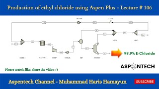 Production of Ethyl Chloride  Simulation Activity using Aspen Plus  Lecture  106 [upl. by Salokin]