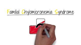 Familial chylomicronemia syndrome FCS [upl. by Ahsiener70]