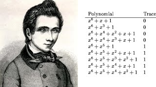 Galois Field الجزء الثاني  check primitive polynomial and find inverse [upl. by Lyda]