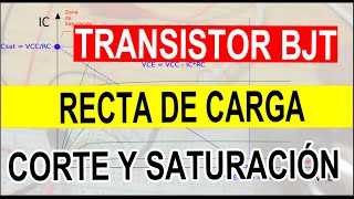 Corte y saturación recta de carga Transistor bjt o transistor bipolar 5 [upl. by Liddie]