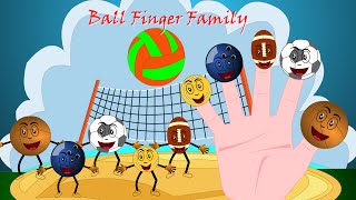 Ball Finger Family  Finger Family English Nursery Rhyme with Ball Animation for Kids [upl. by Manny]