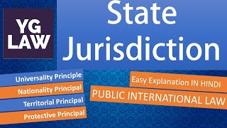 State Jurisdiction  Public International Law  UGC  NET [upl. by Aylat422]