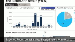 IVANS Exchange Customized Agency Dashboard [upl. by Amersham]