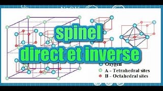 chimie de coordination  descriptive  SMC S5  part 71  spinel direct et inverse [upl. by Atenahs]