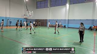 CS Rapid Bucuresti  BC Alpha T1 U15 [upl. by Liggitt459]