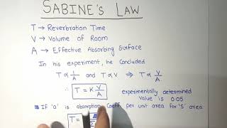 Sabines Law  Btech 1st year [upl. by Mikes]