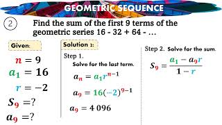 SUM of First n Terms of a Geometric Sequence [upl. by Isaac]