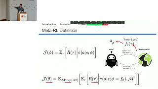 AUTOML23 A Tutorial on MetaReinforcement Learning [upl. by Mairym]