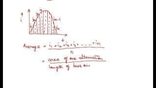 Single Phase AC Circuit Introduction to Single Phase Series AC Circuit [upl. by Jerad704]