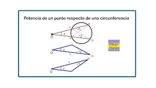 Potencia de un punto respecto de una circunferencia [upl. by Rayner]