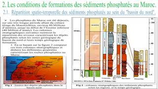 1BSEFU1CH1ep8  III Détermination des conditions de sédimentation dans un milieu ancien [upl. by Palla242]