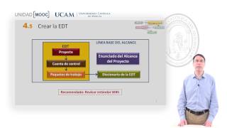 Curso MOOC Introducción Certificación PMPPMI  Módulo 4 Crear la EDT [upl. by Erreid]