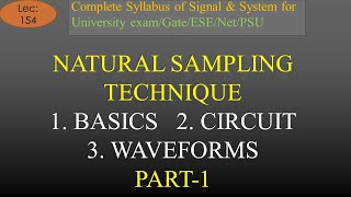 Basics Circuit Working Waveforms of Natural Sampling Technique Part 1  S amp S  Hindi Lec154 [upl. by Teodor]