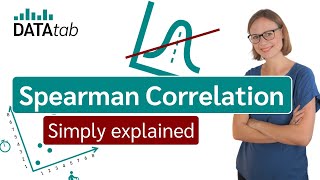 Spearman Rank Correlation Simply explained [upl. by Eeliab]