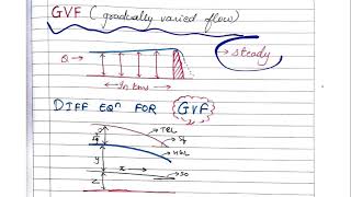 Open channel flow21  gradually varied flow  shubham sarathe [upl. by Aesoh398]