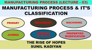 MANUFACTURING PROCESS amp ITS CLASSIFICATION [upl. by Tnahsarp489]