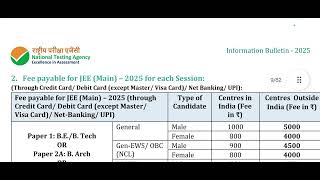 JEE Main 2025  Session 1 amp Session 2 Dates Released  Application fees for JEE Main [upl. by Walburga716]