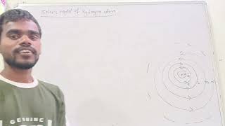 class 12 Atom  Bohrs model of Hydrogen Atom By sanju sir  Physics [upl. by Strawn166]