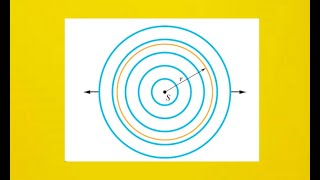 The source of a sound wave has a power of [upl. by Lobiv186]