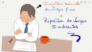 Répartition des charges indirectes avec l’imputation rationnelle des charges fixes [upl. by Teryl355]