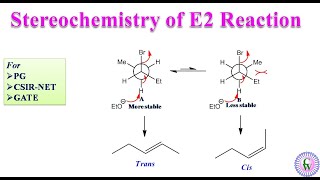 Stereochemistry of E2 reaction [upl. by Moe598]