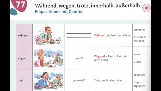 77dars  Grammatik Aktiv A1B1  Präpositionen mit Genitiv [upl. by Mathe]