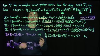 Polarization In A Complex Inner Product Space and the Parseval Theorem [upl. by Kline]