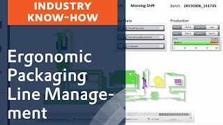 zenon Ergonomic Packaging Line Management [upl. by Gadmann691]