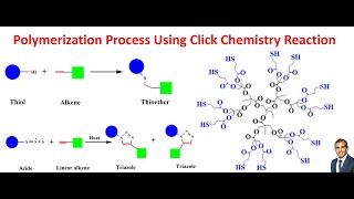 Polymerization Process Using Click Chemistry Reaction [upl. by Wanids]