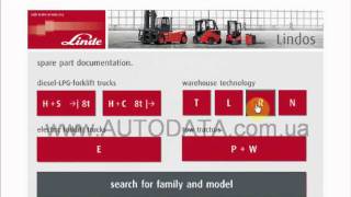 Linde Lindos 2011 FULL Forklift Truck Spare Parts  Repair [upl. by Annayak672]