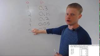 ACT Math How to Find Probability Expected Value [upl. by Jannel]