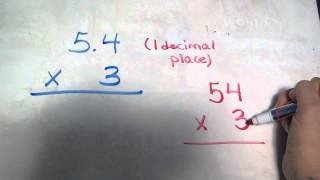 Multiplying decimal tenths by 1 digit [upl. by Kilby]