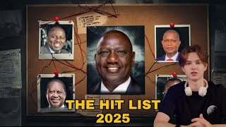 Kenyas Top Political Analyst EXPOSES Shocking Presidential Secrets [upl. by Spancake]