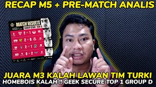 BLACKLIST KALAH  GEEK LOLOS KNOCKOUT  RECAP  PREMATCH ANALIS KNOCKOUT STAGE  kelaskb [upl. by Miett389]