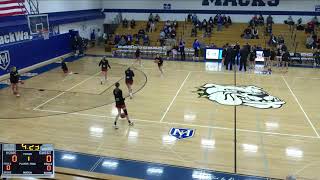 McDonell Central High School vs Neillsville High School Womens JV Basketball [upl. by Lowell]