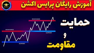 آموزش حمایت و مقاومت مفهومی اصلی و مهم پرایس اکشن [upl. by Nyllek]