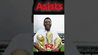 Whos the REAL KING of Football RONALDO or PELE football trending pele vs ronaldo fyp viral [upl. by Voletta]