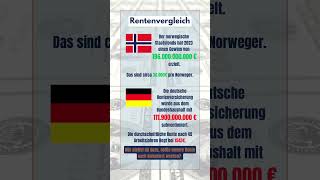 Rentenvergleich Deutschland und Norwegen finanzenmitfelix [upl. by Abbottson]