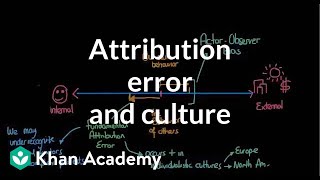 Attribution theory  Attribution error and culture  Individuals and Society  MCAT  Khan Academy [upl. by Asemaj]