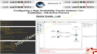 How to Configure HA Cluster in FortiGate Firewall  HA Cluster ActivePassive – Quick Lab Guide [upl. by Zenas376]