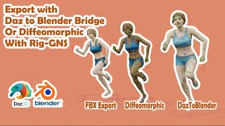 Rig and Animate Genesis Figures Exported with Daz to Blender Bridge or Diffeomorphic with Rig GNS [upl. by Galanti]