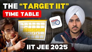 IIT JEE 2025 The ONLY Time Table Video You Need 🚀 [upl. by Rachel]