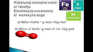 Količina supstance [upl. by Brad798]